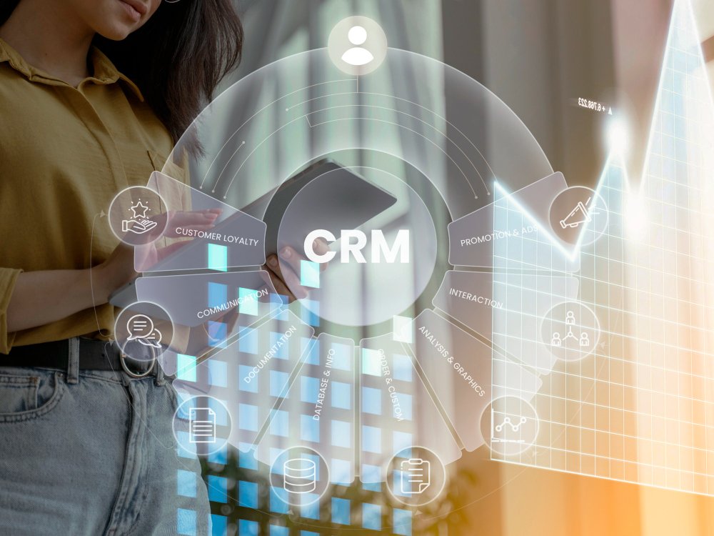 Lead Management & CRM Automation